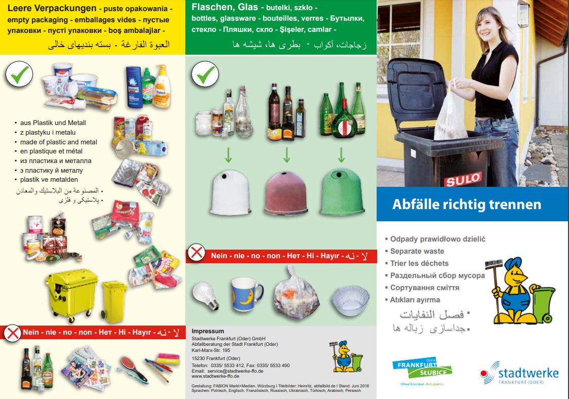 Abfall richtig trennen: Infografik zur Mülltrennung mit Frau beim Entsorgen von Abfall in eine Mülltonne. Abfall Service Information.